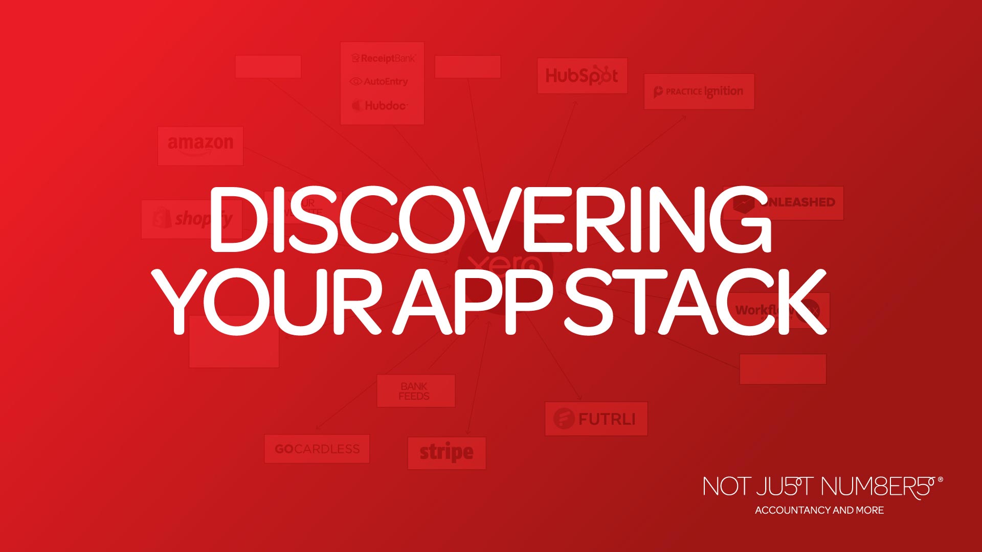 7 Steps to Help Choosing An App Stack